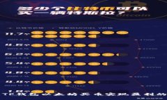 如何通过TP钱包以太坊买币实现盈利的全面指南