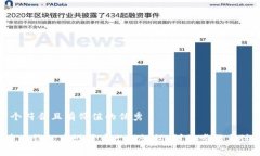 思考一个符合且有价值的优秀 如何在TP钱包中设