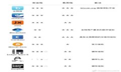 如何解除TP钱包的观察钱包，详解步骤与注意事项