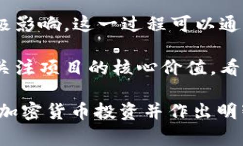 TP钱包燃烧（或者TP Wallet Burning）通常指的是在加密货币生态系统中，尤其是在涉及特定代币（如TP代币）时，会将一定数量的代币从流通中移除的过程。这一过程被称为“燃烧”，其目的在于减少代币的总供应量，从而促使其价值上涨，或者调整市场的供需关系。

在TP钱包中，代币燃烧的机制往往与项目的经济模型直接相关，通常用于以下几个目的：

1. **提升代币的稀缺性**：通过减少市场上流通的代币数量，增加现有代币的稀缺性，从而可能推高其市场价格。

2. **防止通货膨胀**：通过定期燃烧一部分代币，避免因代币数量过多而导致的价值贬值。

3. **激励持有者**：燃烧代币可以刺激投资者和持有者，增强他们对项目的信心，促进长期持有。

4. **反映项目的健康度**：通过透明的燃烧机制，增加用户对项目管理和经济模型的信任。

### TP钱包燃烧的机制

#### 1. 燃烧方式
代币燃烧的具体方式有很多种，常见的方法包括：

- **销毁地址**：将代币发送到一个无法使用的地址（也称为黑洞地址或销毁地址），从而使这些代币永久不可用。
  
- **定期燃烧**：一些项目会定期（如每季度或每年）进行一次代币燃烧，以此惩罚过度供应。

- **事件奖励**：在特定的事件发生时，项目会燃烧一定数量的代币，以此激励用户。

#### 2. 燃烧的影响
代币的燃烧对整个加密货币市场有着如下影响：

- **短期市场反应**：虽然特别的燃烧事件会引起短期内价格的上升，但长期效果通常取决于项目的基本面。

- **用户信任**：透明的燃烧机制能有效提升用户对项目的信任度，使得更多的人愿意投资。

#### 3. 示例
以TP钱包为例，如果该钱包平台决定燃烧其中的某一部分代币，这意味着这些代币将被永久移除，用户一时可能会因为供给的减少产生购买意愿，进而对价格产生积极影响。

## 相关问题的深入探讨

接下来，我们将探讨围绕TP钱包燃烧的四个重要问题，以便更全面理解其重要性和影响。

### 1. TP钱包燃烧的经济学原理是什么？

在加密货币的生态系统中，经济学原理是指供应和需求的基本法则。TP钱包燃烧可以被视为一种直接影响代币市场供需关系的机制。通过减少流通中的代币数量，TP钱包能够提升每一个代币的价值，从而吸引更多的投资者。

首先，经济学教导我们，稀缺性是价值的核心。代币的燃烧机制减少了可获得的代币数量，当需求保持不变或上升时，稀缺的增加会直接导致代币价格的提高。无论市场情绪如何，持有者和潜在投资者都会受到这种稀缺性驱动，推动价格走高。

其次，燃烧机制还有助于稳定市场。在某些情况下，供应过量会导致代币贬值。而定期的代币燃烧可以帮助维持一个相对稳定的供需平衡，降低市场波动。这种稳定性对于长期投资者尤为重要，因为它能够保证他们的投资不会因为极端市场波动而遭受损失。

最后，代币燃烧还能够提高用户对项目的参与度。当用户知道项目方采取措施减少代币的总供应量时，他们更有可能进行长期投资，而不是短期投机。这种用户行为的改变使得项目更加健康，增强了其社区驱动力。

### 2. 代币燃烧对投资者的信心影响有多大？

代币燃烧机制不仅影响市场供需，更重要的是，它能显著提升用户的信心。信心是加密货币投资中一个重要的心理因素，而TP钱包的燃烧机制通过几个方面增强了投资者的信心。

首先，用户能看到项目团队积极参与到代币燃烧的过程中。这种透明度使得用户感觉到他们的投资受到关心，项目团队并非仅仅是为了盈利而存在。项目团队能够在透明的情况下公开燃烧情况，迅速消除用户的疑虑。

其次，代币燃烧的机制让投资者感受到项目方对代币经济的把控。当持有者看到市场中的代币数量正在减少，同时项目方又在增加产品的用户数量时，他们会更愿意相信该项目是可持续的。这种信任不仅提升了用户的忠诚度，还可能带来二次投资和推荐效应，进一步推动项目的发展。

最后，代币燃烧的长期效应会促使用户持有自己的代币。当投资者相信他们的投资会变得更加有价值时，他们将不愿轻易抛售，这进一步减少了市场供给，从而形成正向循环。

### 3. TP钱包燃烧对市场价格的实际影响如何？

TP钱包的代币燃烧能够如何改变市场价格是一个鼓舞人心的话题。每当有燃烧事件发生时，市场通常会经历短期的价格波动。这种波动是由于供需关系的剧烈变化导致的。

在燃烧事件发生后，市场反应通常是积极的。在找到了交易所进行交易的代币持有者会感受到供给的减少，从而提高他们对代币的需求。价格的上升有时是因投资者对未来价值的预期，而非实际使用情况所导致的。这种“炒作”在加密市场中相对普遍，而代币燃烧将成为价格上涨的催化剂。

虽然短期内可能会见证到价格飙升，但长期来看，价格的稳定性往往取决于市场的基本面。如果项目的发展持续稳定，业务运作良好，社区支持强劲，那么即使在燃烧事件之后，价格也会保持在一个合理的区间内。然而，如果项目的实际应用无法体现出价值，代币的价格最终可能会回落。

当然，燃烧并不是万能的解决方案。对于那些缺乏真正应用支持的代币，单靠燃烧机制可能不会对价格产生长久的正面影响。在这方面，项目的团队、技术发展和市场推广都是关键因素。

### 4. 如何评估一个项目的燃烧机制是否合理？

项目的代币燃烧机制并非一成不变，其合理性需要通过多个维度来评估。有效的燃烧机制应当体现出透明度、有效性和必要性。

透明度是评估燃烧机制的首要标准。用户应当能够准确得知代币燃烧的数量、频率及其影响。一个优秀的项目会主动向社区公开燃烧的数据和背后的经济学逻辑，增强用户的信任感。若项目方对此含糊其辞，或对燃烧过程缺乏透明，投资者需保持警惕。

其次，要研究燃烧机制的有效性。投资者可以查阅历史数据，例如燃烧事件后，市场的供给和需求变化如何，是否对代币的价值产生了积极影响。这一过程可以通过对比同类项目的燃烧机制来进行，从而得出更为全面的理解。

最后，评估一个项目的燃烧机制是否必要。对于某些项目来说，燃烧机制未必是必须的，尤其是在市场已经相对成熟的情况下。投资者应关注项目的核心价值，看看其业务模型是否足够强大，是否可以支撑起代币的长期价值。真正的投资应当将目光放回到项目的使用价值，而不仅仅是代币的数量。

通过以上的探讨，可以看出TP钱包燃烧在市场、投资者信心及经济学原理等方面都扮演着重要的角色。了解这一机制有助于更好地进行加密货币投资并作出明智的决策。