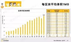    TP钱包在欧易链上购买数字货币的详细指南