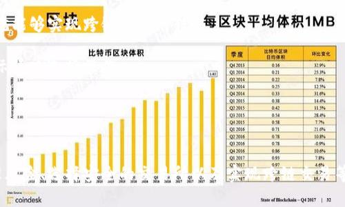    TP钱包在欧易链上购买数字货币的详细指南  / 
 guanjianci  TP钱包, 欧易链, 购买数字货币, 加密货币投资  /guanjianci 

引言
随着区块链技术的不断发展，数字货币的购买和投资变得愈加便利。TP钱包作为一种用户友好的数字钱包，支持多种区块链平台，其中包括欧易链（OKChain）。本文将详细探讨如何在TP钱包中通过欧易链购买数字货币，介绍相关步骤、注意事项和可能面临的问题，以帮助用户更好地进行数字货币投资。

什么是TP钱包？
TP钱包是一款功能强大的去中心化数字钱包，支持多种数字货币的存储、交易和管理。TP钱包的设计注重用户体验，界面简单易用，适合各种层次的用户。用户可以通过TP钱包轻松管理自己的数字资产，进行链上交易。此外，TP钱包还支持多种链的操作，包括以太坊、比特币和欧易链等。

欧易链的概述
欧易链是由著名的数字货币交易所OKEx推出的一条公链，旨在解决中心化交易所的局限性。欧易链支持智能合约和去中心化应用的开发，为用户提供高效、透明的交易体验。其生态系统内有丰富的项目，吸引了大量的开发者和投资者。用户在欧易链上可以进行数字资产的交易、交换及投资。

如何在TP钱包中购买欧易链数字货币
在TP钱包中购买欧易链的数字货币其实分为几个步骤，以下是详细的步骤说明：

h4步骤一：下载和安装TP钱包/h4
首先，用户需要在手机应用商店（例如App Store或Google Play）中搜索“TP钱包”，下载并安装该应用程序。安装完成后，用户需要注册账户或使用已有账户登录。

h4步骤二：创建或导入钱包/h4
用户可以选择创建一个新的钱包或导入已有的钱包。如果是新用户，需按照指示设置安全密码并备份助记词。导入钱包时，用户需输入助记词或私钥，确保安全存储，以防丢失。

h4步骤三：连接欧易链/h4
在TP钱包中，用户可以选择添加不同的区块链。选择欧易链进行连接，以便后续进行转账和交易。这通常通过在钱包界面找到“添加链”或“链管理”的选项来完成。

h4步骤四：购买数字货币/h4
在欧易链连接成功后，用户可以使用多种方式购买数字货币。最常用的方式是通过充值法，即通过直接将法币或其他数字货币转入钱包进行购买。在钱包内，找到“购买”选项，输入所需购买的金额，选择相应的支付方式，完成交易。

h4步骤五：接收和管理数字货币/h4/h4
成功完成购买后，所购买的数字货币会显示在TP钱包的余额中。用户可以随时查看、转账或者进行其他的交易。TP钱包还支持对数字货币进行转账和交换，方便管理数字资产。

购买数字货币时的注意事项
在TP钱包通过欧易链购买数字货币时，用户需谨慎对待以下注意事项：

ul
    listrong安全性：/strong确保使用官方渠道下载TP钱包，避免下载恶意软件。同时，妥善保管助记词和私钥，切勿泄露给他人。/li
    listrong费率：/strong在进行交易时，注意相关的手续费，挑选合适的网关和交易所以降低交易成本。/li
    listrong汇率波动：/strong数字货币具有高度的波动性，用户需关注实时汇率，适时买入或卖出。/li
    listrong法律合规：/strong在不同国家和地区，对数字货币的法律法规有所不同，用户需了解本地的法规，以避免法律风险。/li
/ul

与购买数字货币相关的问题

h4问题一：购买数字货币的最佳时机是什么？/h4
在数字货币投资中，选择最佳的购入时机是关键因素之一。以下是一些选择时机的建议：

首先，用户应关注市场情绪与趋势。当大众对某种数字货币的兴趣上升，可能是潜在投资机会。在技术分析方面，可以借助一些工具和指标例如RSI（相对强弱指标）和移动平均线，来判断市场买入和卖出的信号。

其次，用户可以关注数字货币的发布新闻和更新，例如新技术的上线、合作项目的宣布等。这些信息往往会引起市场的波动，是买进的好时机。同时，要注意市场的整体表现，如比特币价格的上涨通常会推动其他数字货币的上涨。

此外，用户要时刻关注外部因素如政策变化、市场监管对数字货币的影响等。这些因素不仅会影响整个市场的趋势，也会影响各个项目的表现，帮助用户做出更明智的投资决策。

h4问题二：如何有效管理数字货币投资风险？/h4
投资数字货币固有一定的风险，用户应采取有效的风险管理策略来减少损失。

首先，分散投资是一种常见的风险管理方法。用户不应将全部投资集中在一个数字货币上，可以选择多个潜力项目进行投资，以降低风险。

其次，设置止损和止盈点。在交易过程中，设定清晰的止损和止盈策略，帮助用户在市场波动时自动触发交易，避免过度情绪化的决策。

另外，实时关注市场动态和消息对整个数字货币市场的影响，适时调整投资策略和仓位。此外，定期回顾投资组合的表现，根据市场变化进行必要的调整，避免太长时间未检查投资组合可能造成的损失。

h4问题三：如何选择合适的交易所进行数字货币购买？/h4
选择一个合适的交易所是确保顺利购买数字货币的重要环节。以下是一些选择交易所时需要考虑的因素：

首先，考虑交易所的声誉和安全性。在选择交易所时，需查看其历史表现和用户反馈，优先选择知名度高、安全性强的交易所。

其次，用户需关注交易所的交易费用，包括充值、提现和交易的费用结构。不同的交易所费用不同，用户应选择费用合理的交易所，降低交易成本。

另外，检查交易所支持的数字货币种类和交易对。确保交易所支持用户想购买的数字货币及其交易对，尤其是在快速变化的市场中，这一点尤为重要。

最后，评估交易所的流动性。流动性强的交易所可以快速完成订单，避免由于市场流动性不足而出现的价格波动，因此优先选择流动性高的交易所。

h4问题四：如何通过TP钱包实现跨链交易？/h4
跨链交易在加密货币投资中变得越来越重要，尤其是在不同区块链之间转移资产时。通过TP钱包实现跨链交易可以按照以下步骤操作：

首先，确保TP钱包支持目标区块链的添加，比如通过钱包设置添加需要进行交易的区块链。

其次，使用支持跨链交易的服务或桥接器。一些特定服务可以帮助用户在不同区块链之间转账，比如使用DeFi项目的流动性池，就能够实现跨链资产的转移。

另外，用户需关注交易的手续费和确认时间。跨链交易通常需要跨链协议，交易手续费和转账速度会有所不同，用户可以根据实际情况选择操作。

最后，不断学习和关注行业动态，了解新推出的平台和工具，以帮助提高跨链交易的效率和安全性。

总结
在TP钱包中通过欧易链购买数字货币的过程相对简单，但需要注意行业内的种种风险。了解如何选择最佳的购买时机、有效管理风险、选择安全的交易所以及实现跨链交易等都对用户的投资成功至关重要。随着数字货币市场的不断发展，用户应保持学习的态度，以更好地适应这一快速变化的领域。