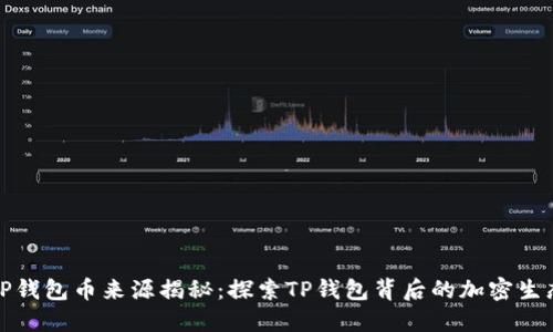 TP钱包币来源揭秘：探索TP钱包背后的加密生态