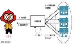 TP钱包创建失败的原因及解决方案详解