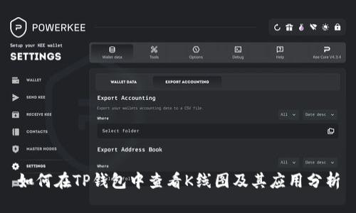 如何在TP钱包中查看K线图及其应用分析