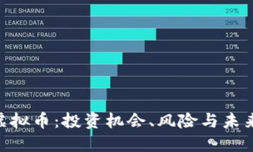 揭秘777虚拟币：投资机会、风险与未来发展趋势