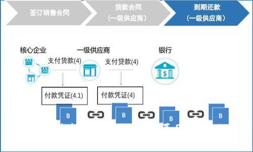 TP中币种价格显示不正确的原因及解决方案